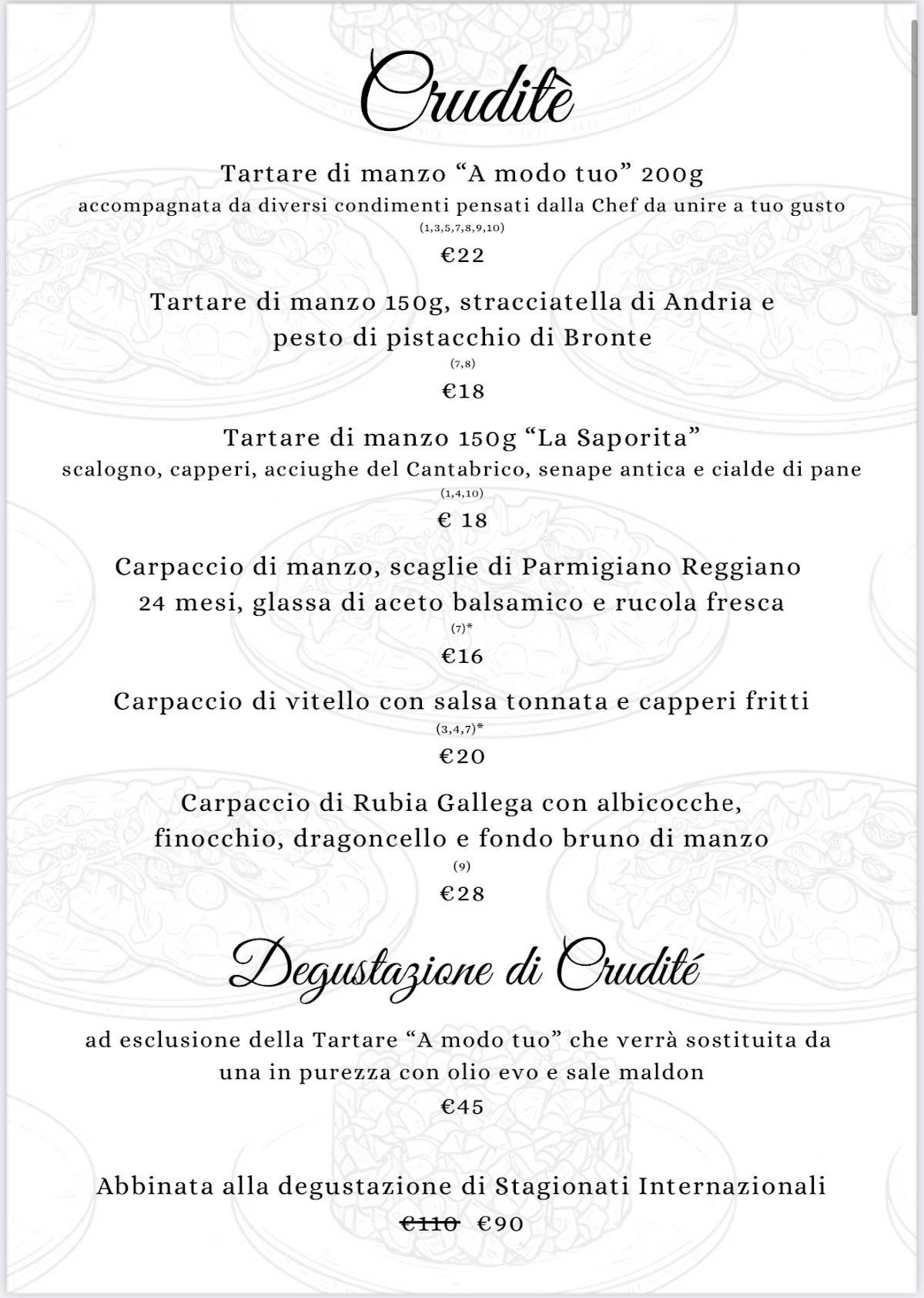 Menu di Sapori d'Italia 
