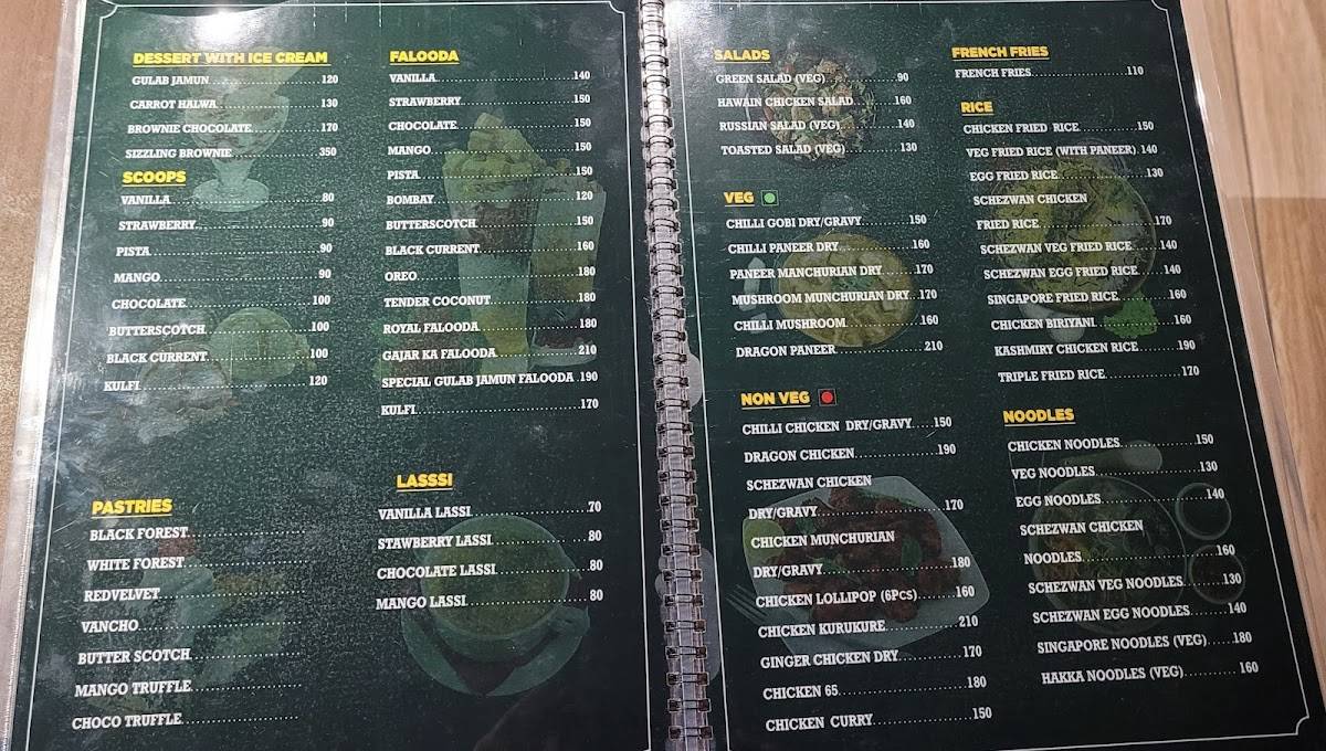SWEETBUDS BAKERS menu