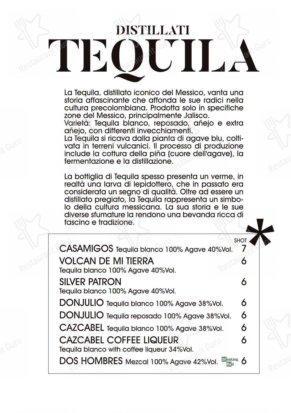 Menu di Salvinius - 菜单