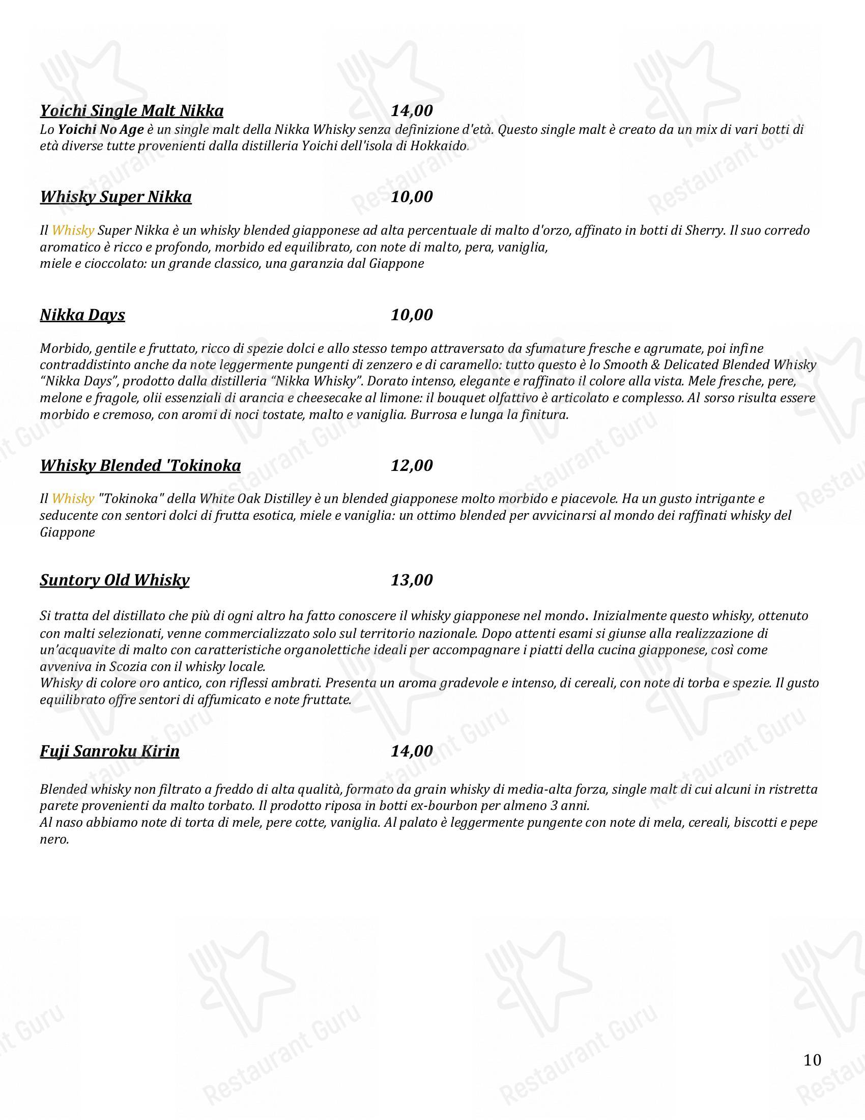 Основное меню per Shake Cocktail & Wine Bar pub & bar