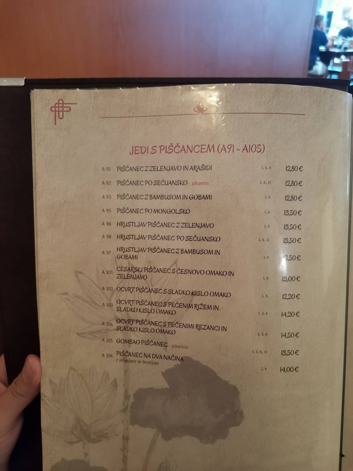 Menu di Shanghai City 