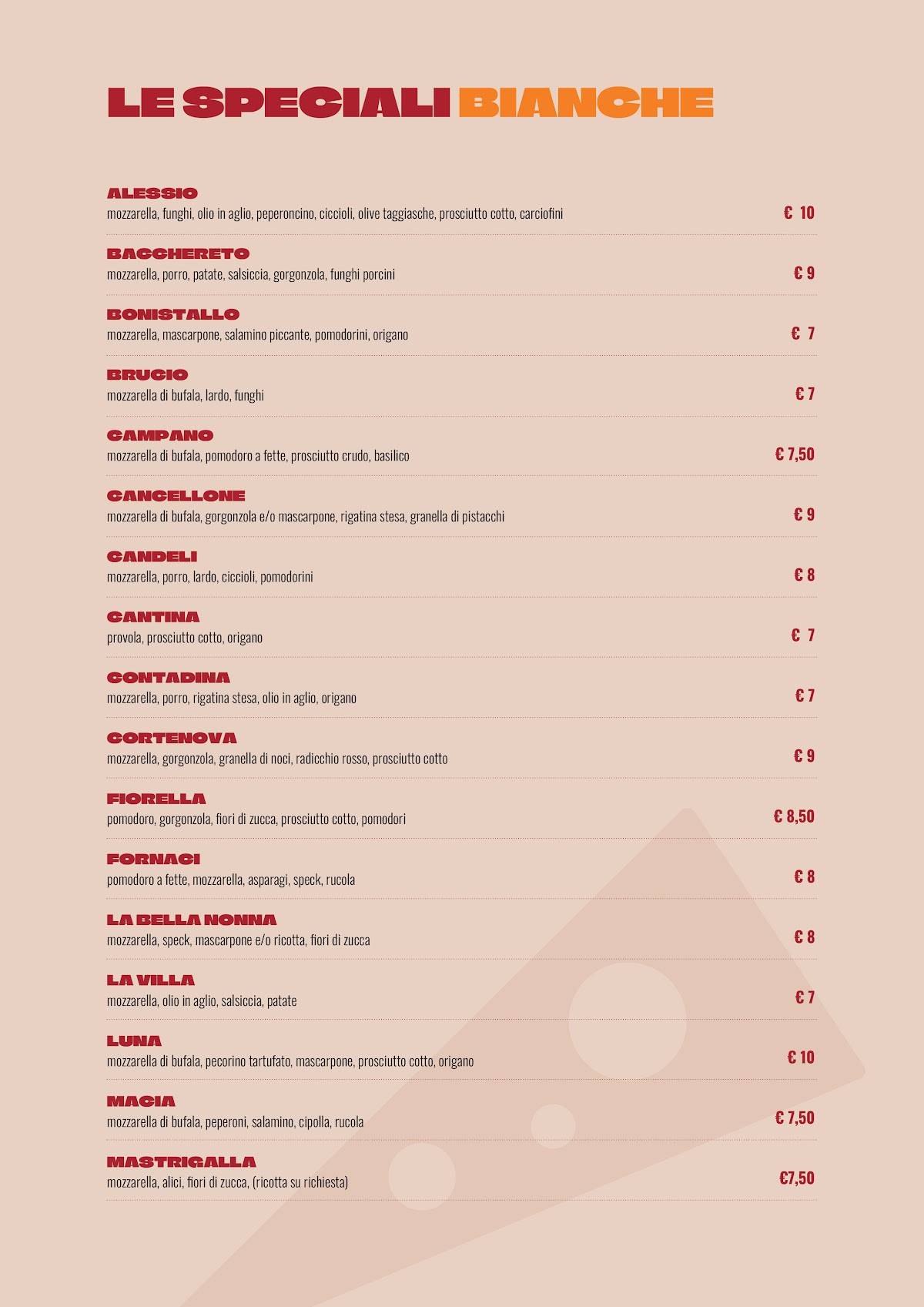 Menu di Spizzettiamo