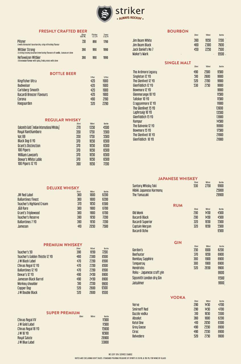 Striker 29 menu