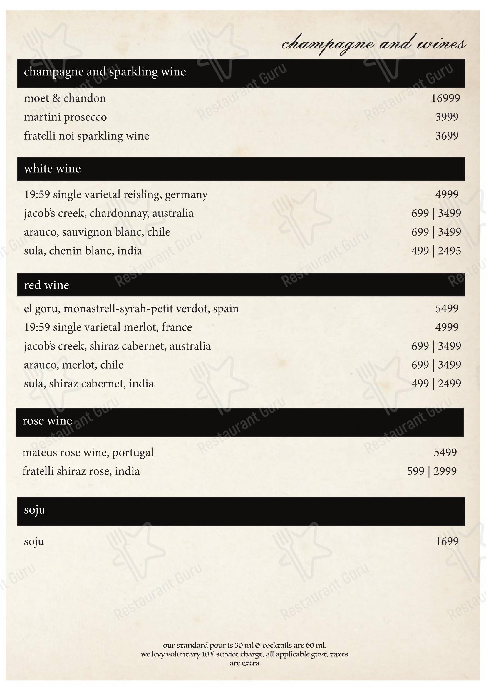 Menu bar for The Maroon Room – Pan Asian Fine Dine in Guwahati in Guwahati