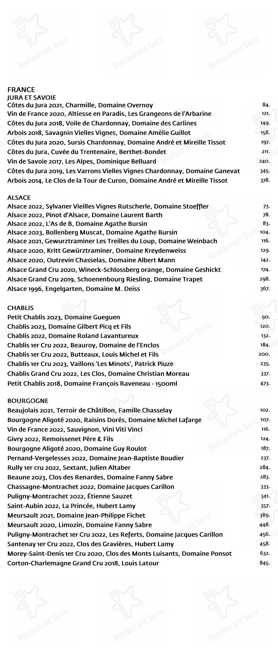 Menu bar pour Restaurant Toqué! restaurant