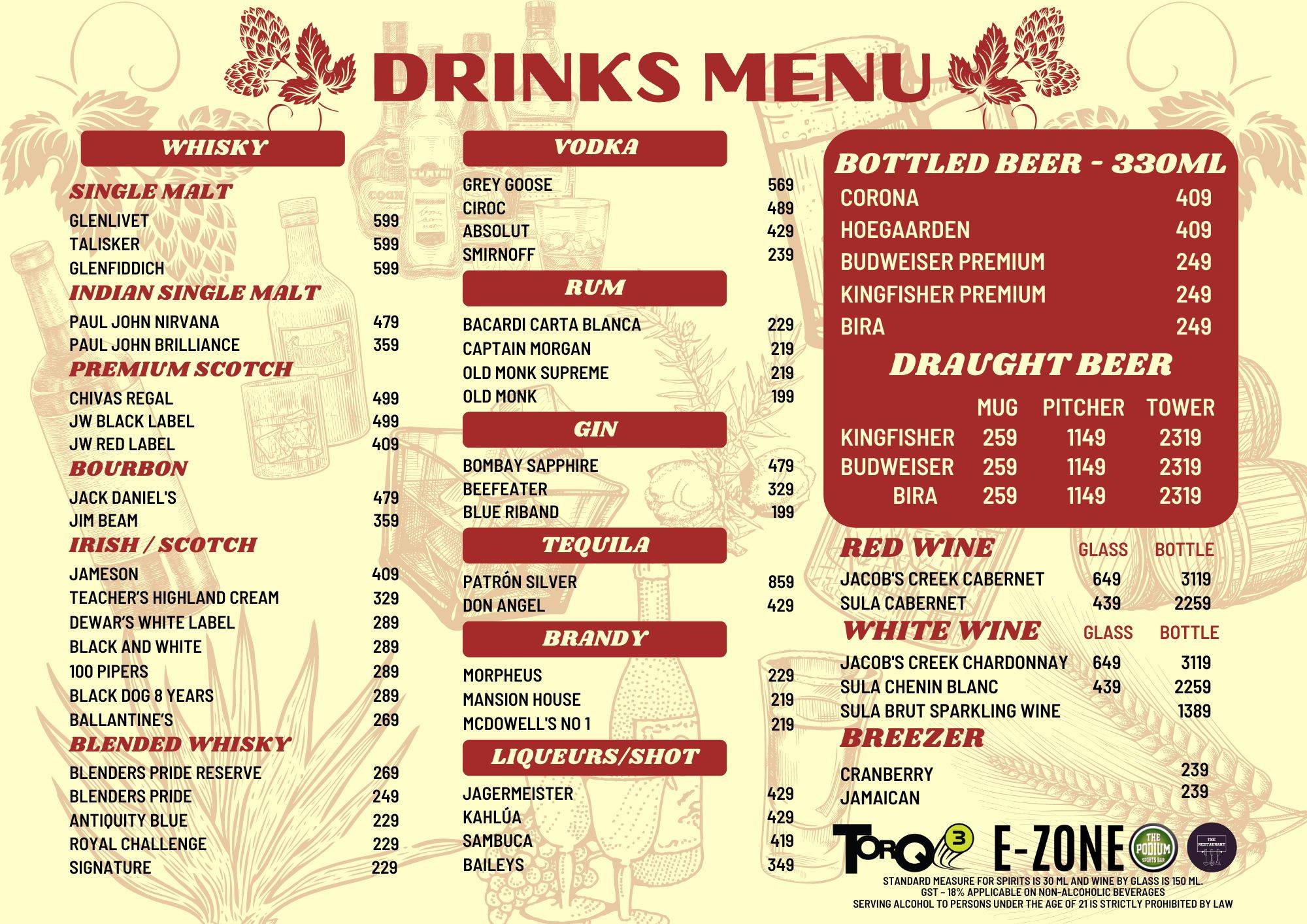 Torq03 menu