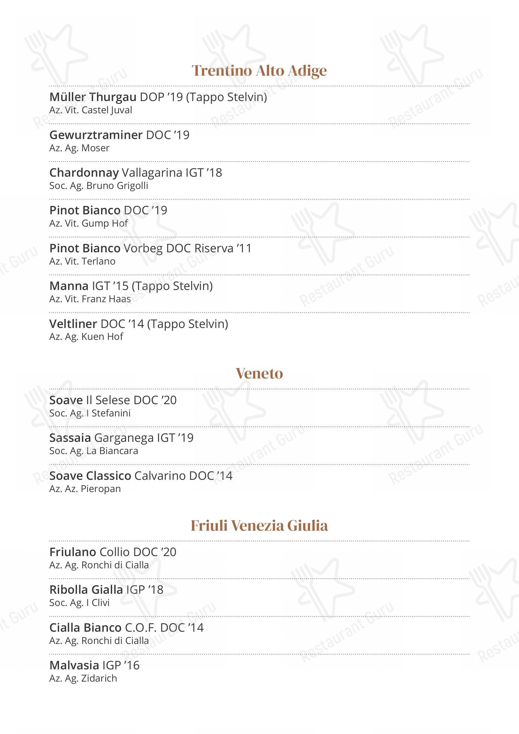 Menu di Trattoria Entrà - Menu bar