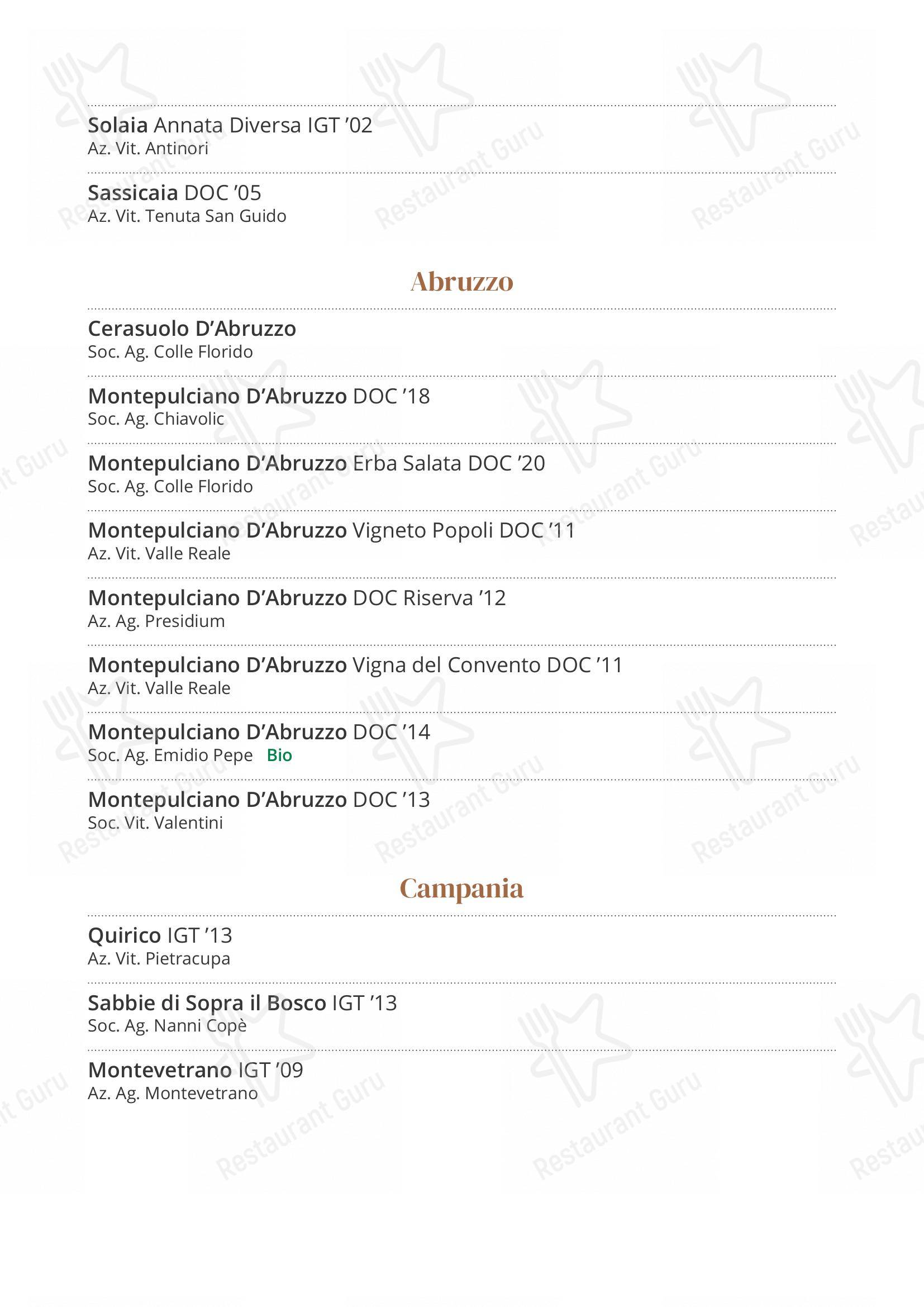 Trattoria Entrà in Entrà - Menu bar