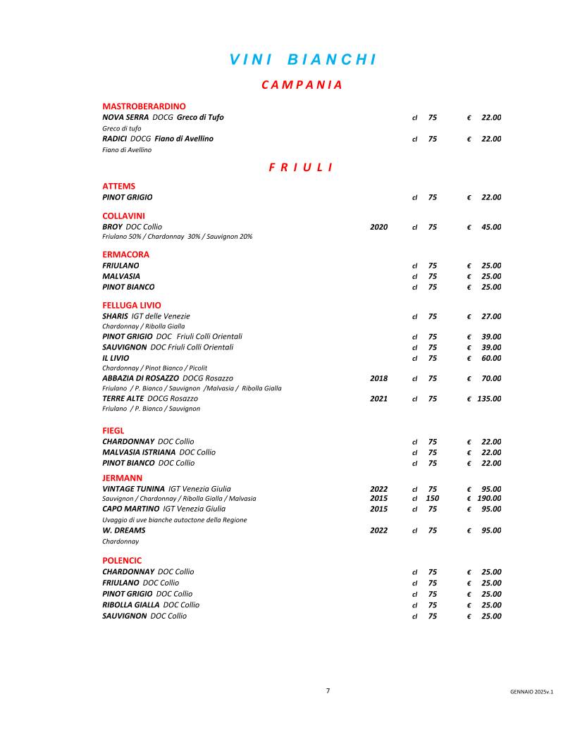Menu di Trattoria Guaiane 