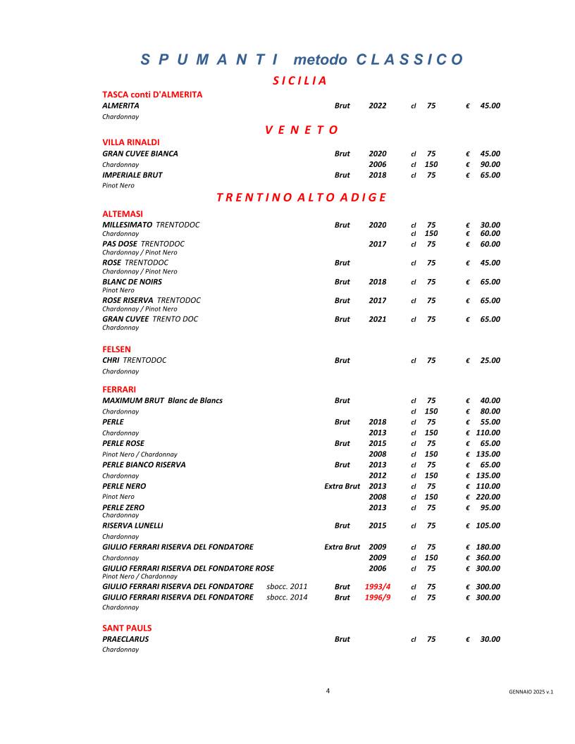 Menu di Trattoria Guaiane 