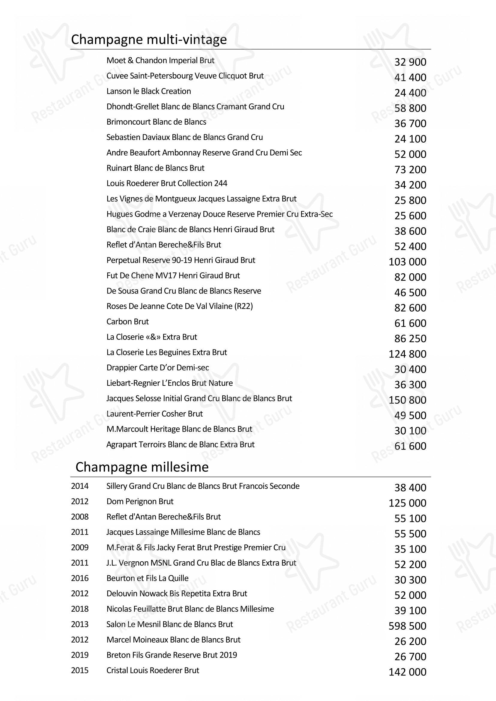 Takeaway Menu pour Turandot dans Moscou