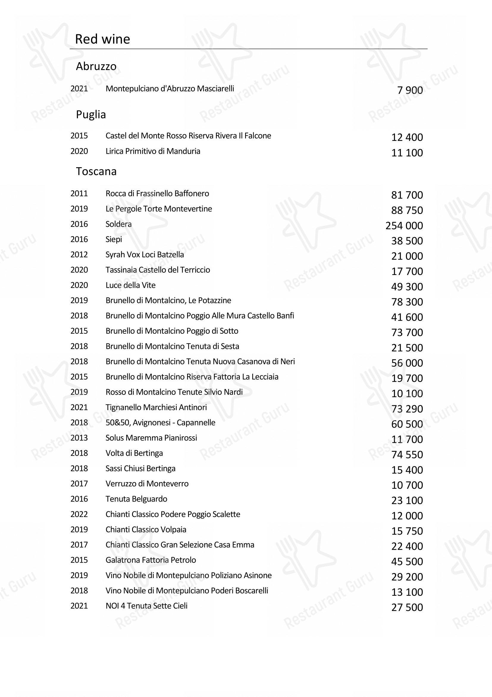 Takeaway Menu pour Turandot dans Moscou