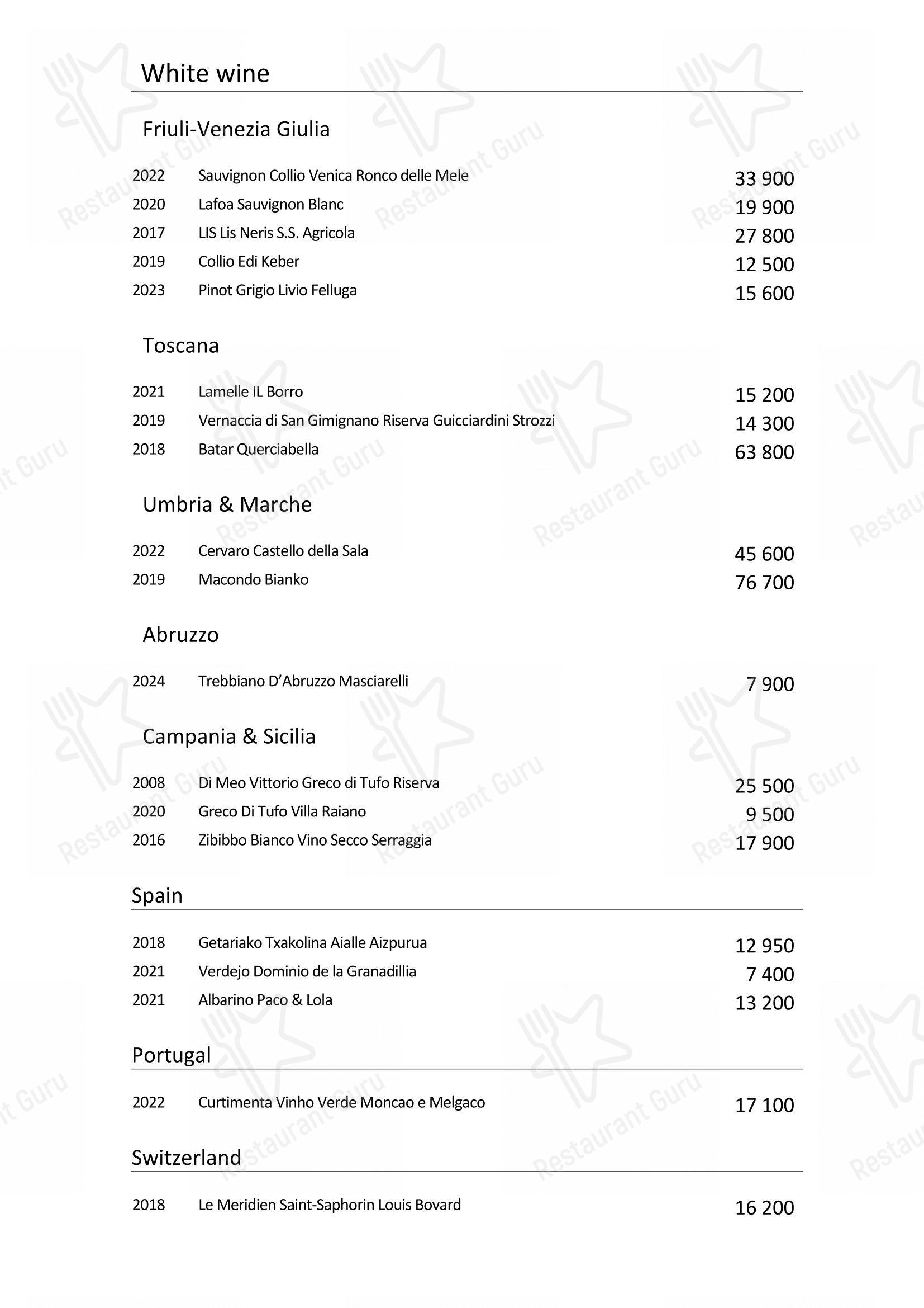 Takeaway Menu pour Turandot dans Moscou