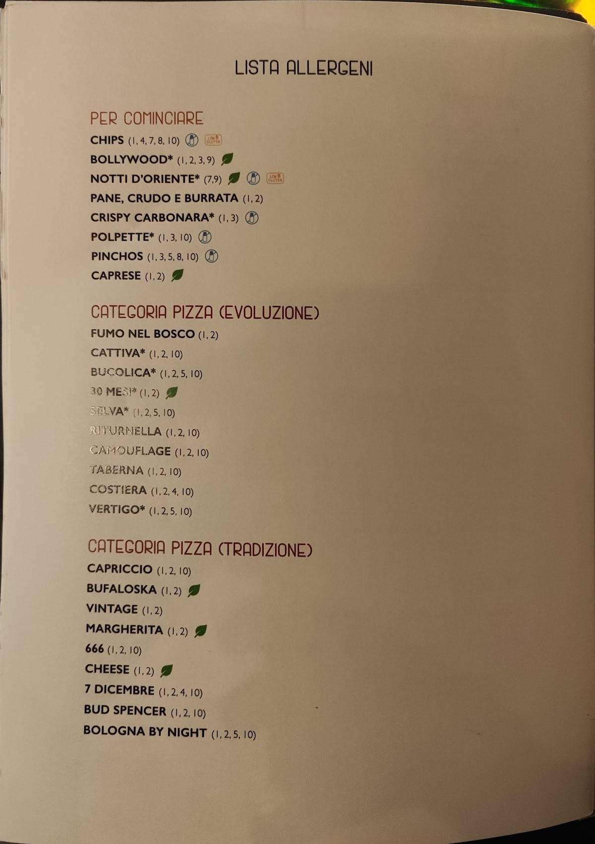 Menu di Uemé 