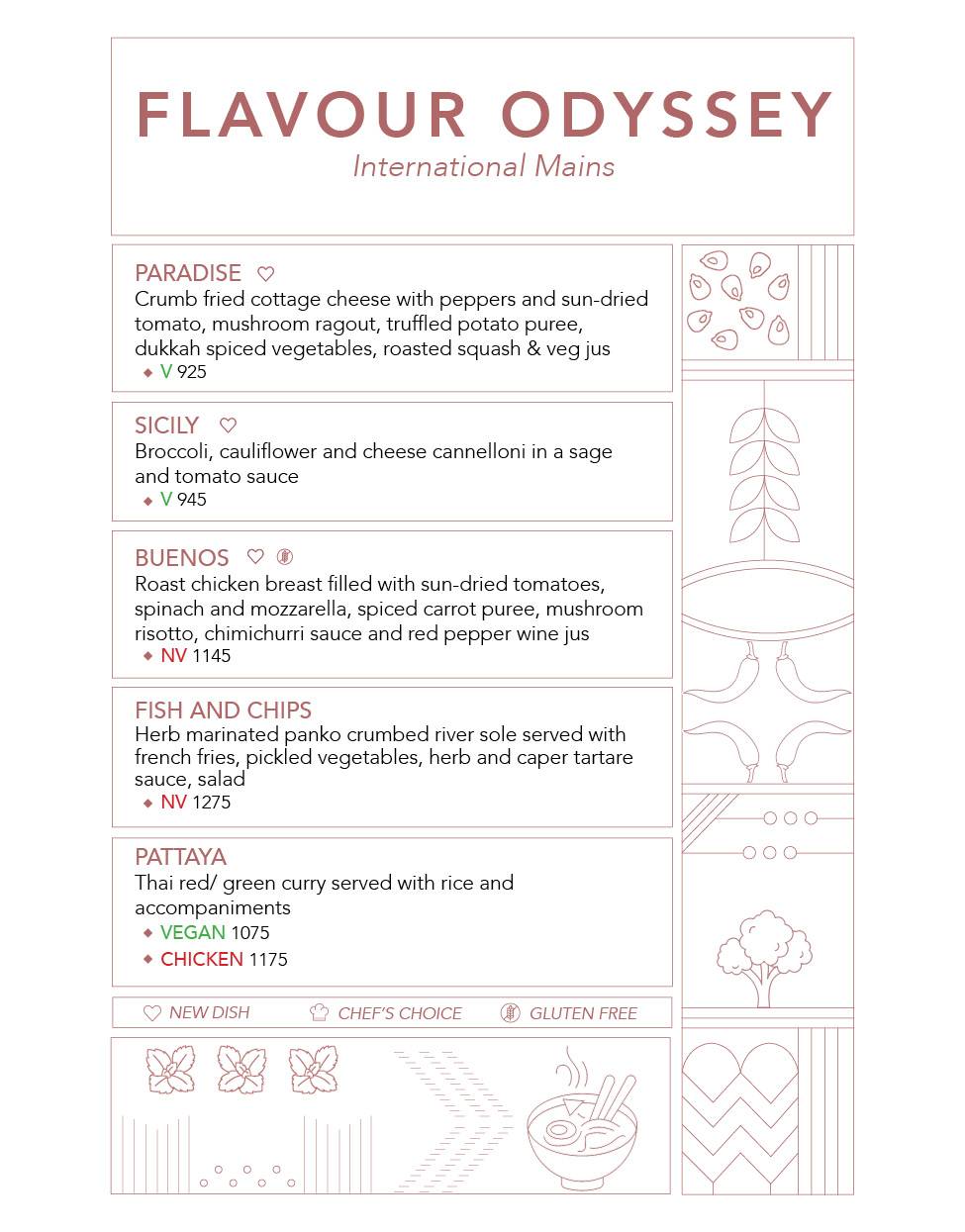 Under The Neem menu