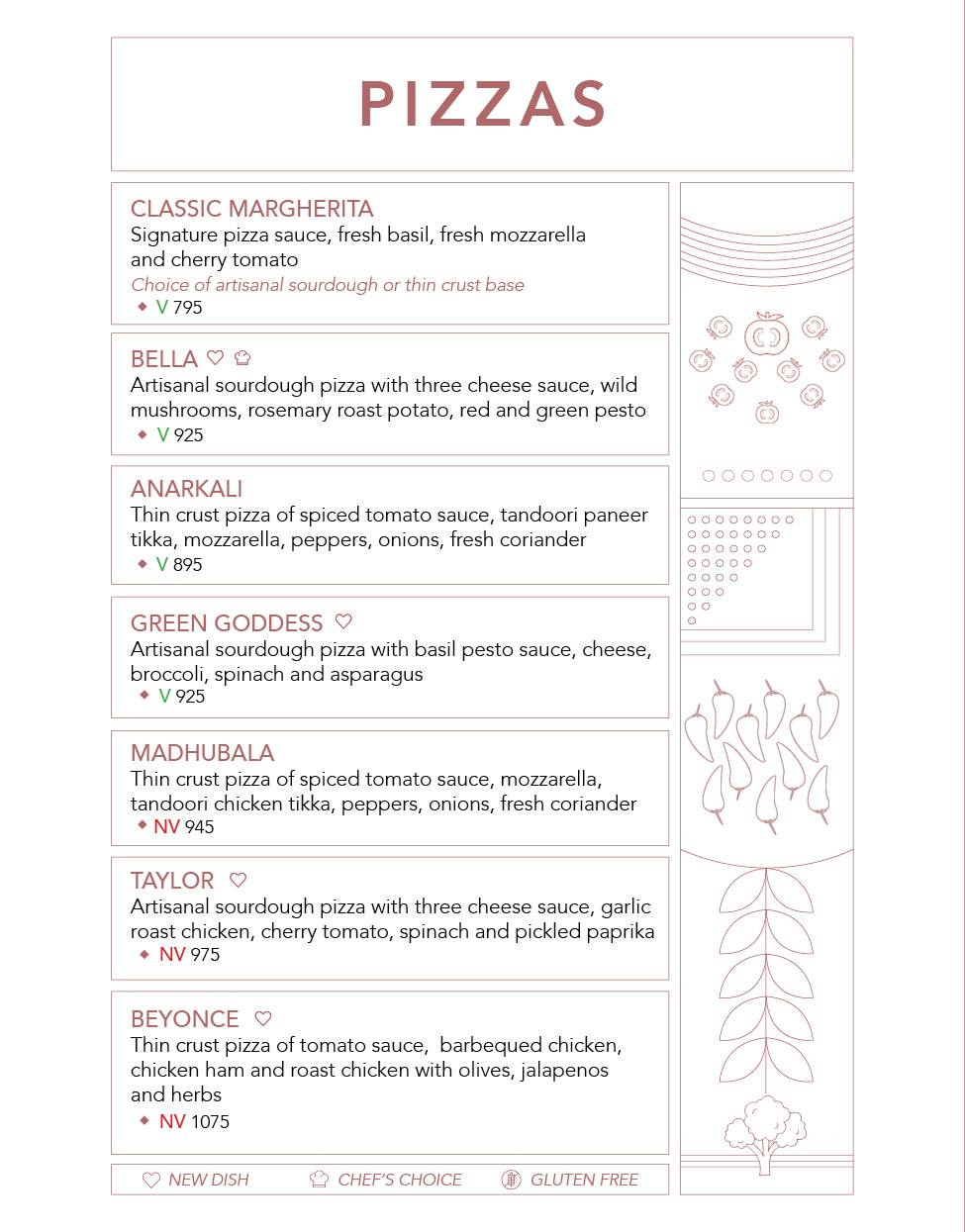 Under The Neem menu
