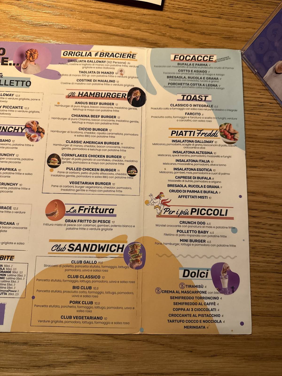 Menu di Galloway 