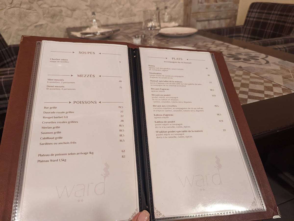 Menu de Ward