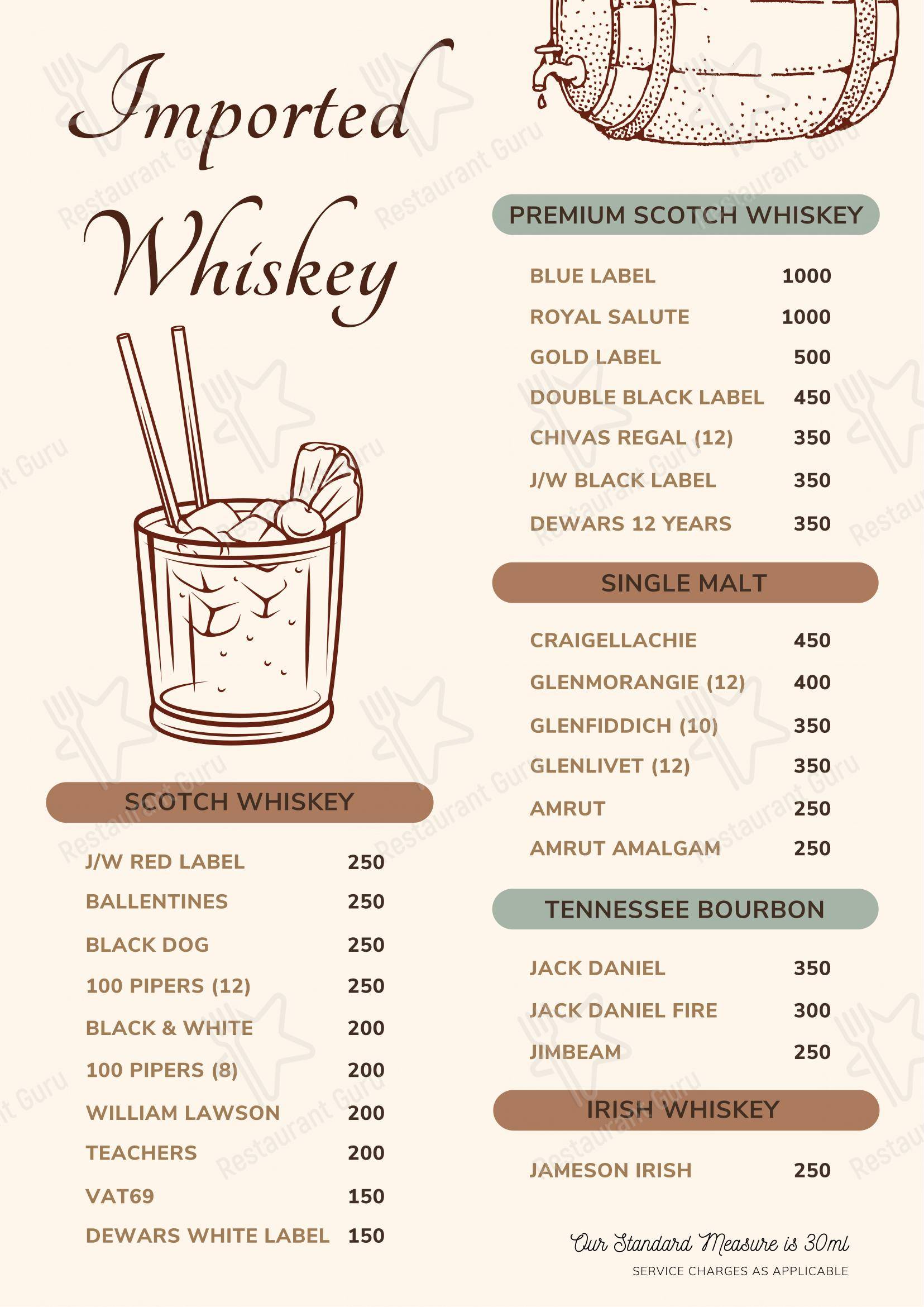 Way To Fly Restopub Pubs near me in Pondicherry Dance Floor DJ Nights Best Nightlife in Pondicherry Nightclub in Puducherry - Menu bar