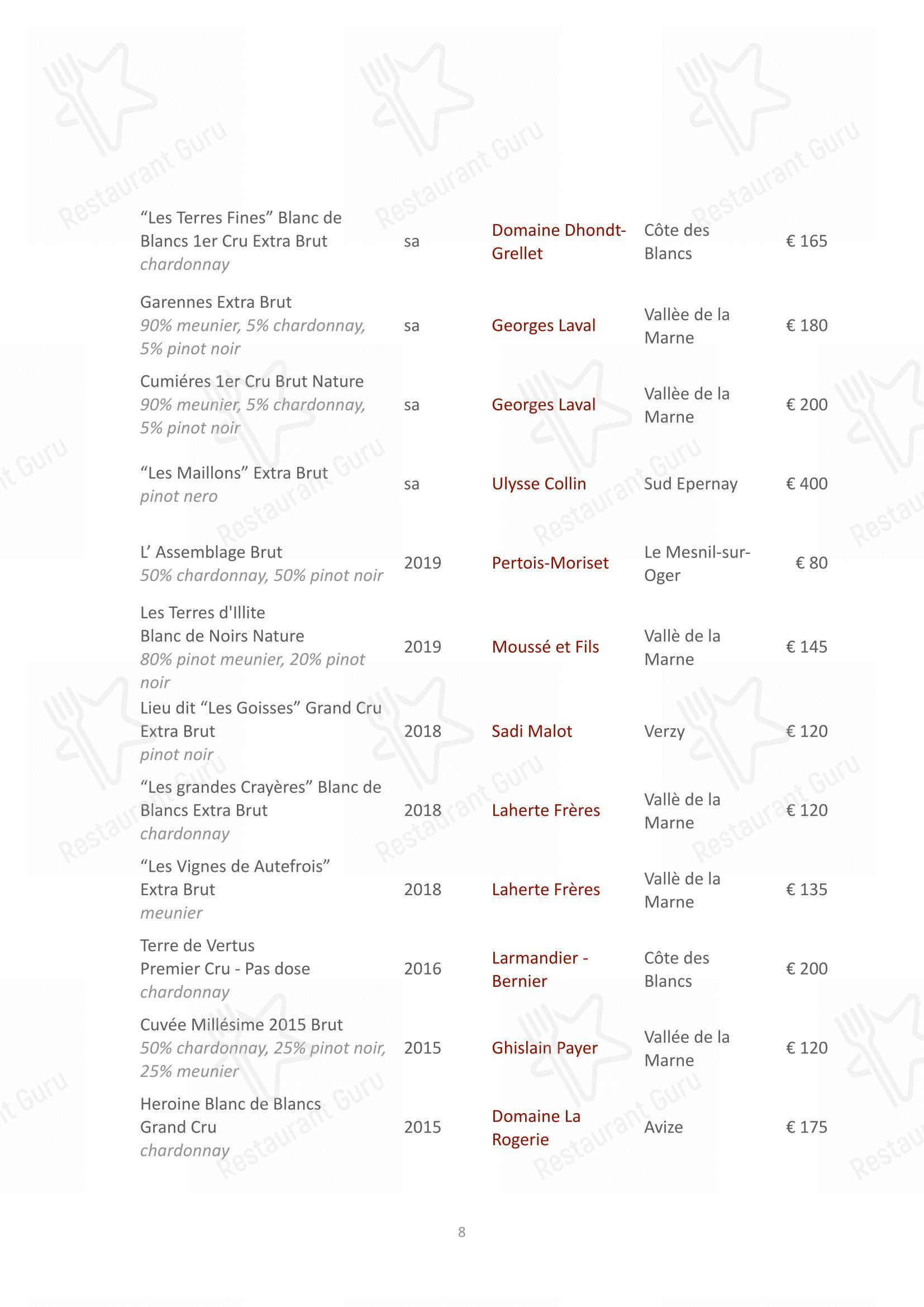 Menu di Bu:r - 菜单