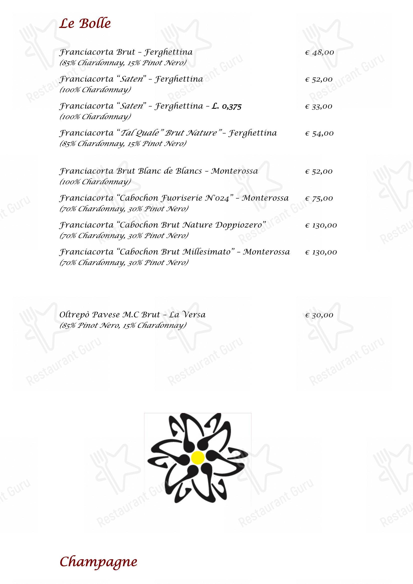 Menu di Edelweiss Stube - Menu bar