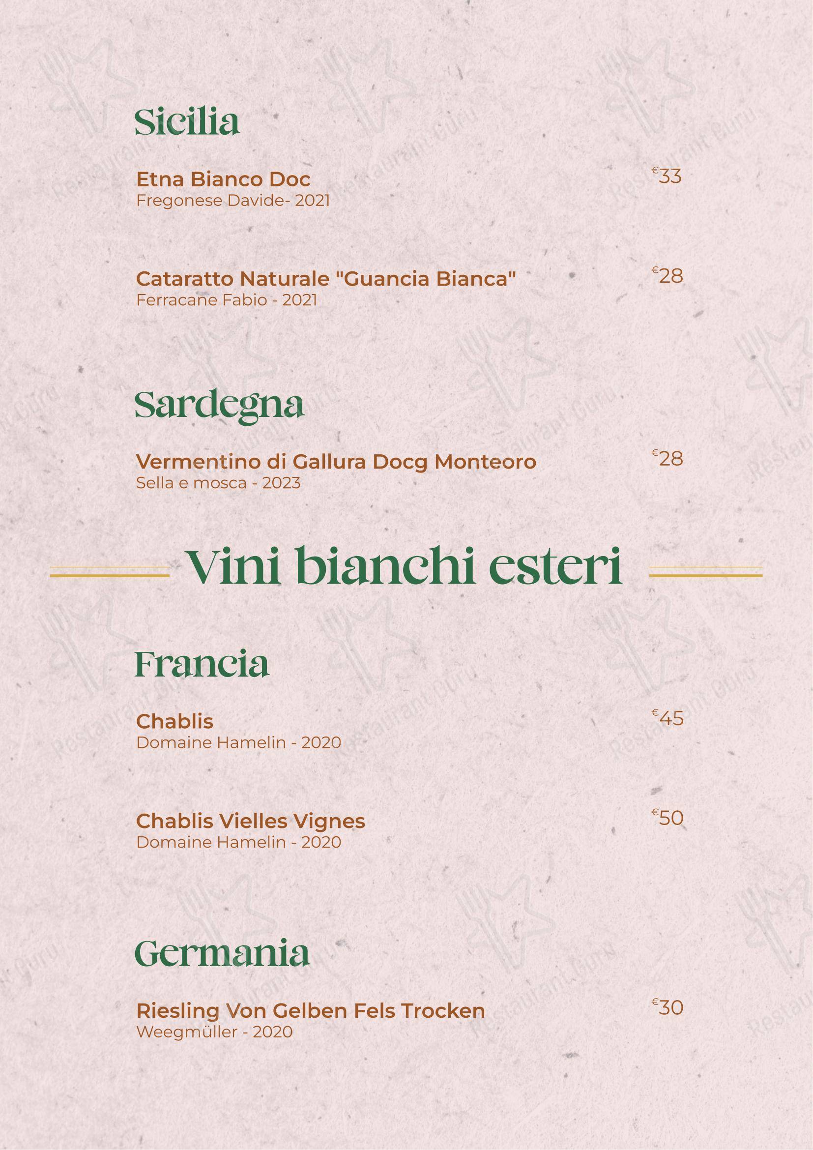 Il Giardino di San Genesio in San Genesio ed Uniti - Menu bar