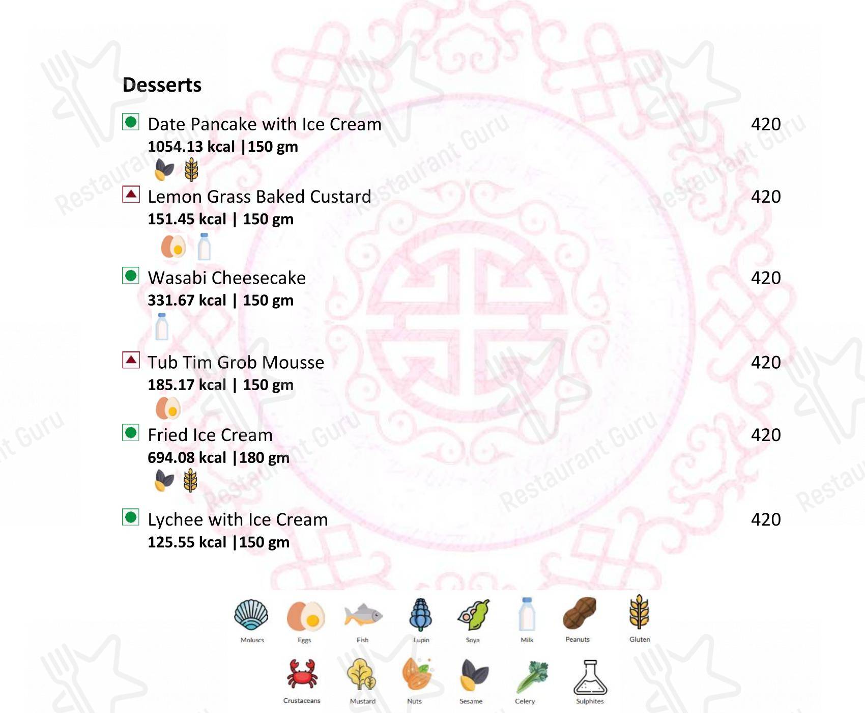 菜单 for the Latitude Restaurant - Vivanta Coimbatore restaurant