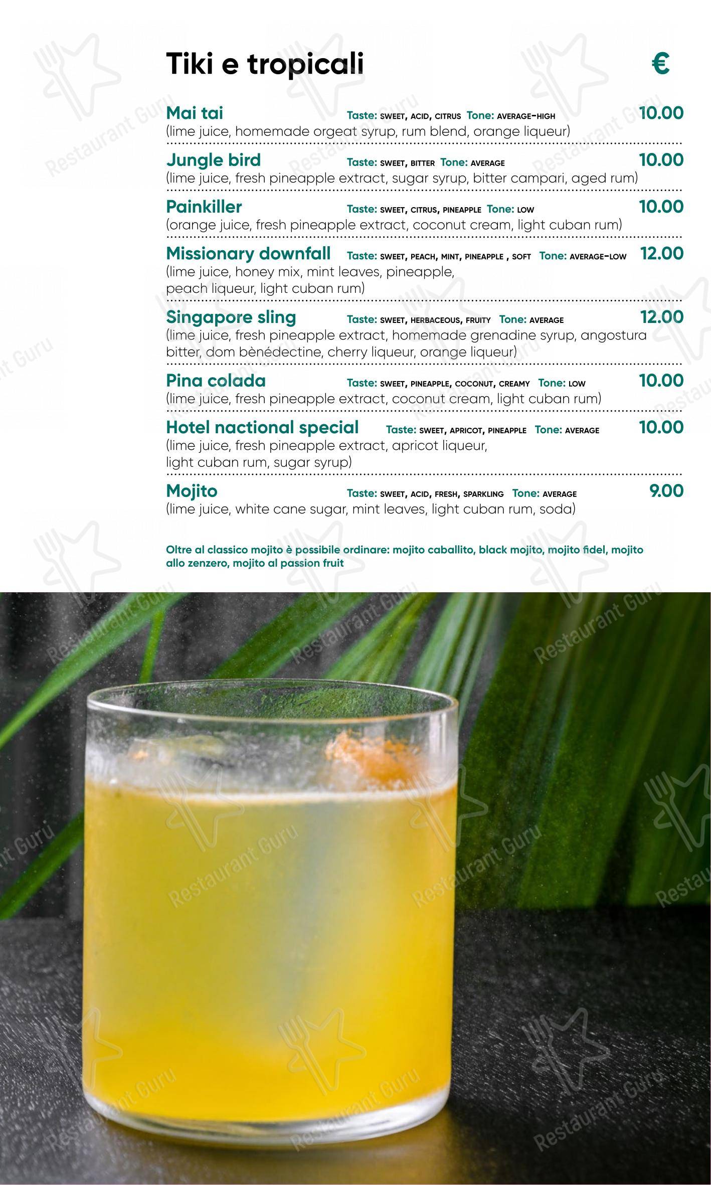 Menu di Medòra - Основное меню