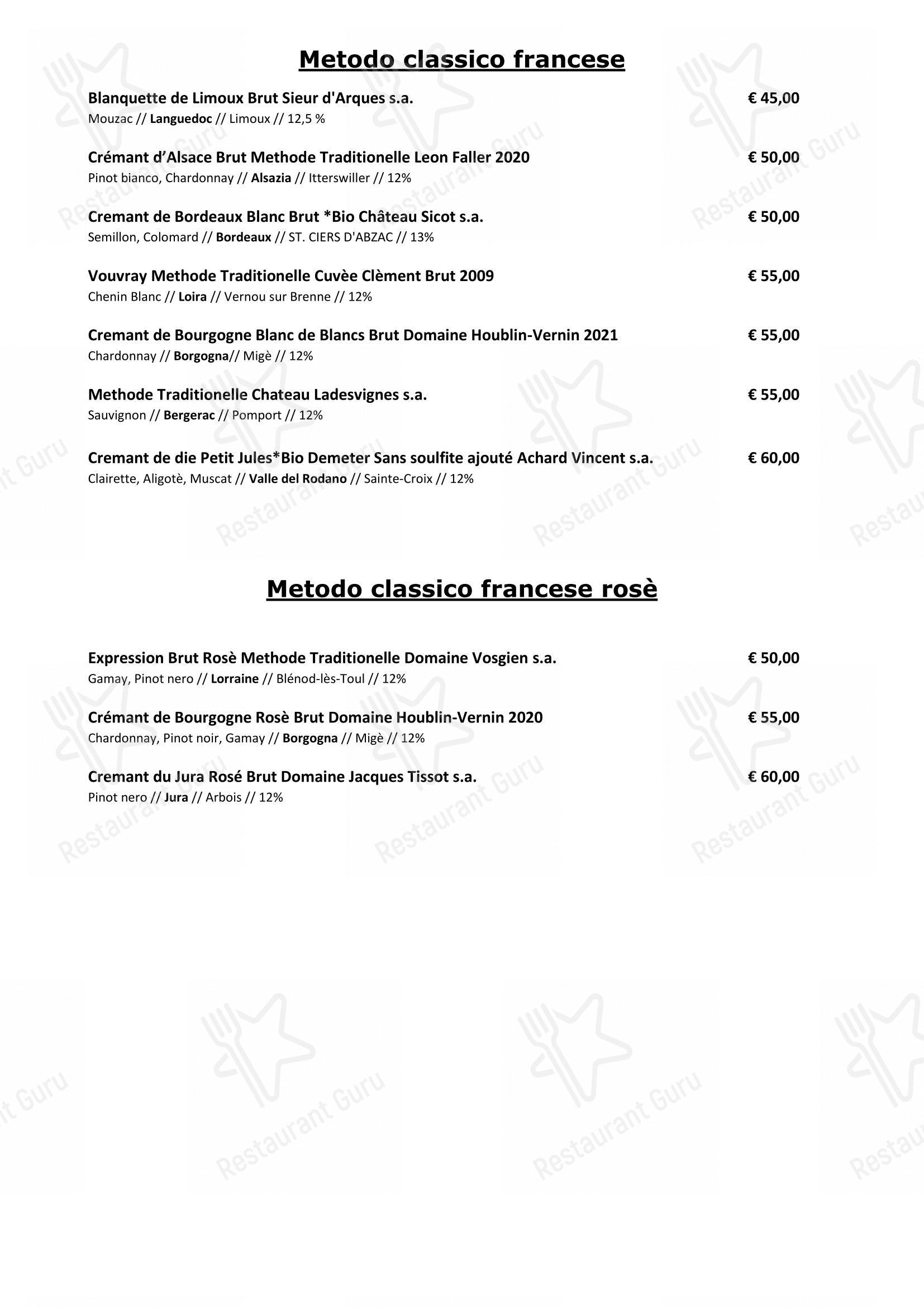 Menu di Moma - Основное меню