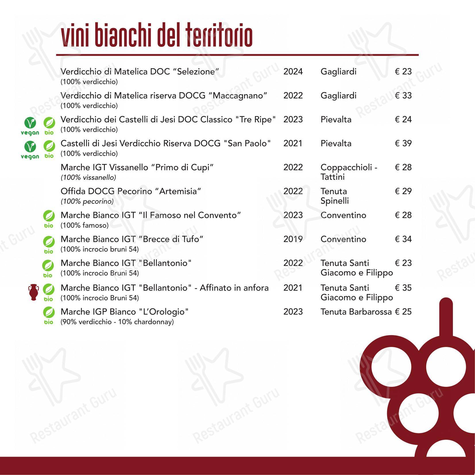 Menu per Ristorante Sambuga in Fano