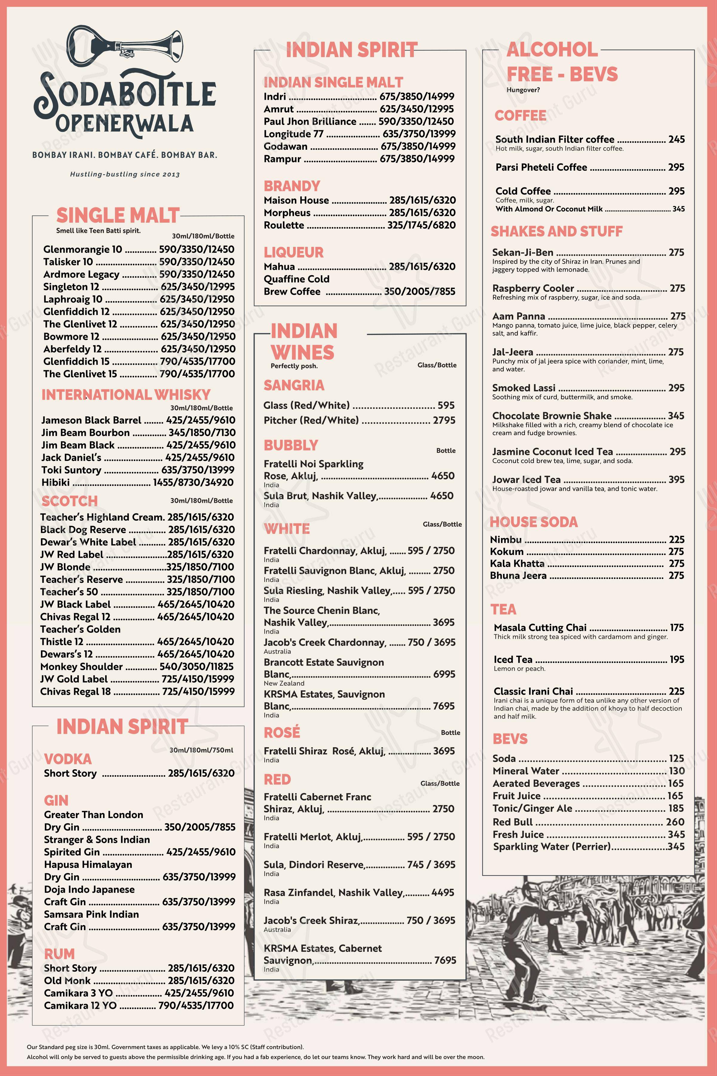 SodaBottleOpenerWala menu - Детское