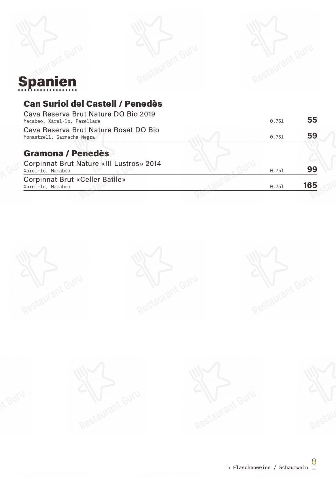 Menu di basso - Menu bar