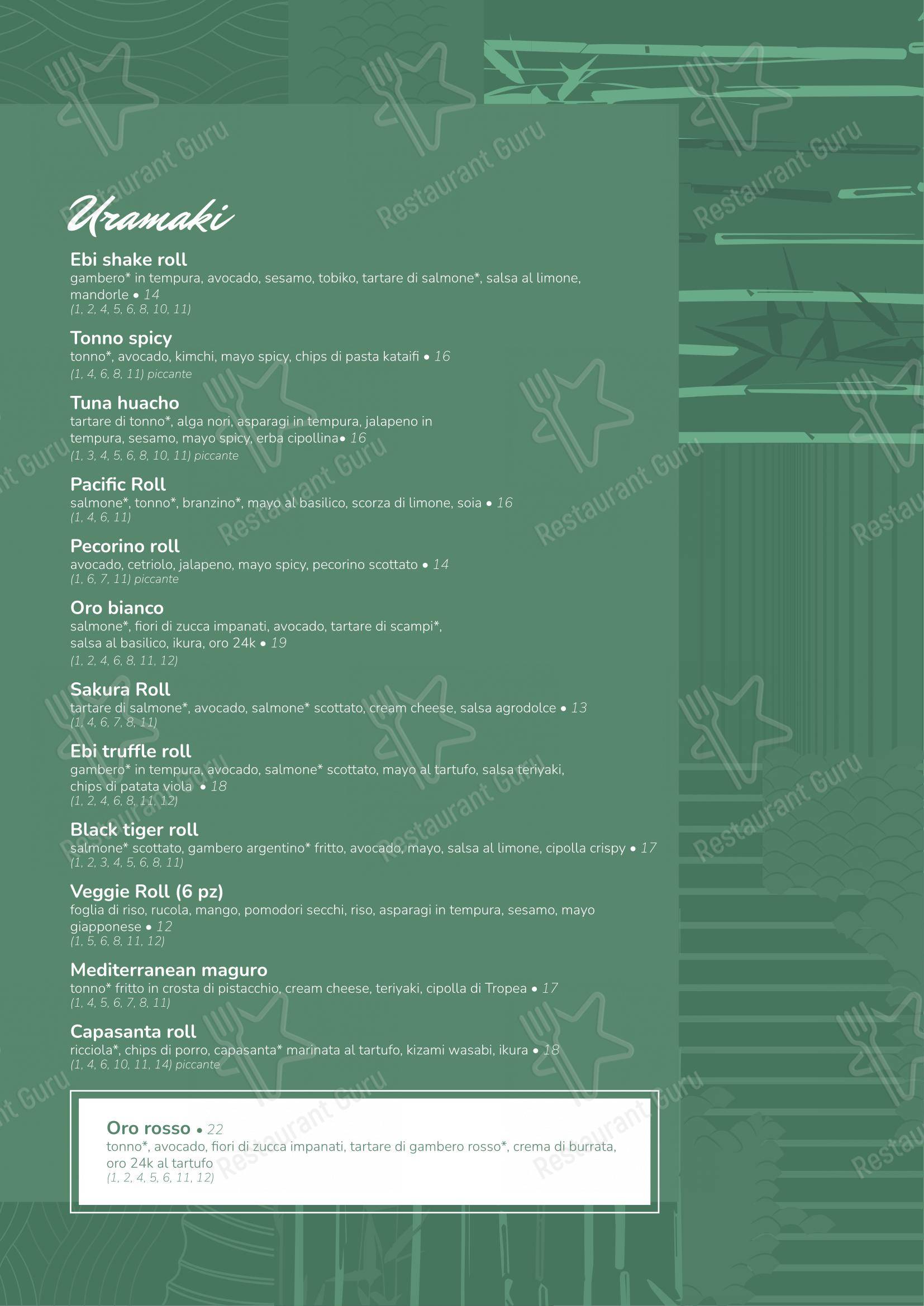 Menu di Aloha - Основное меню
