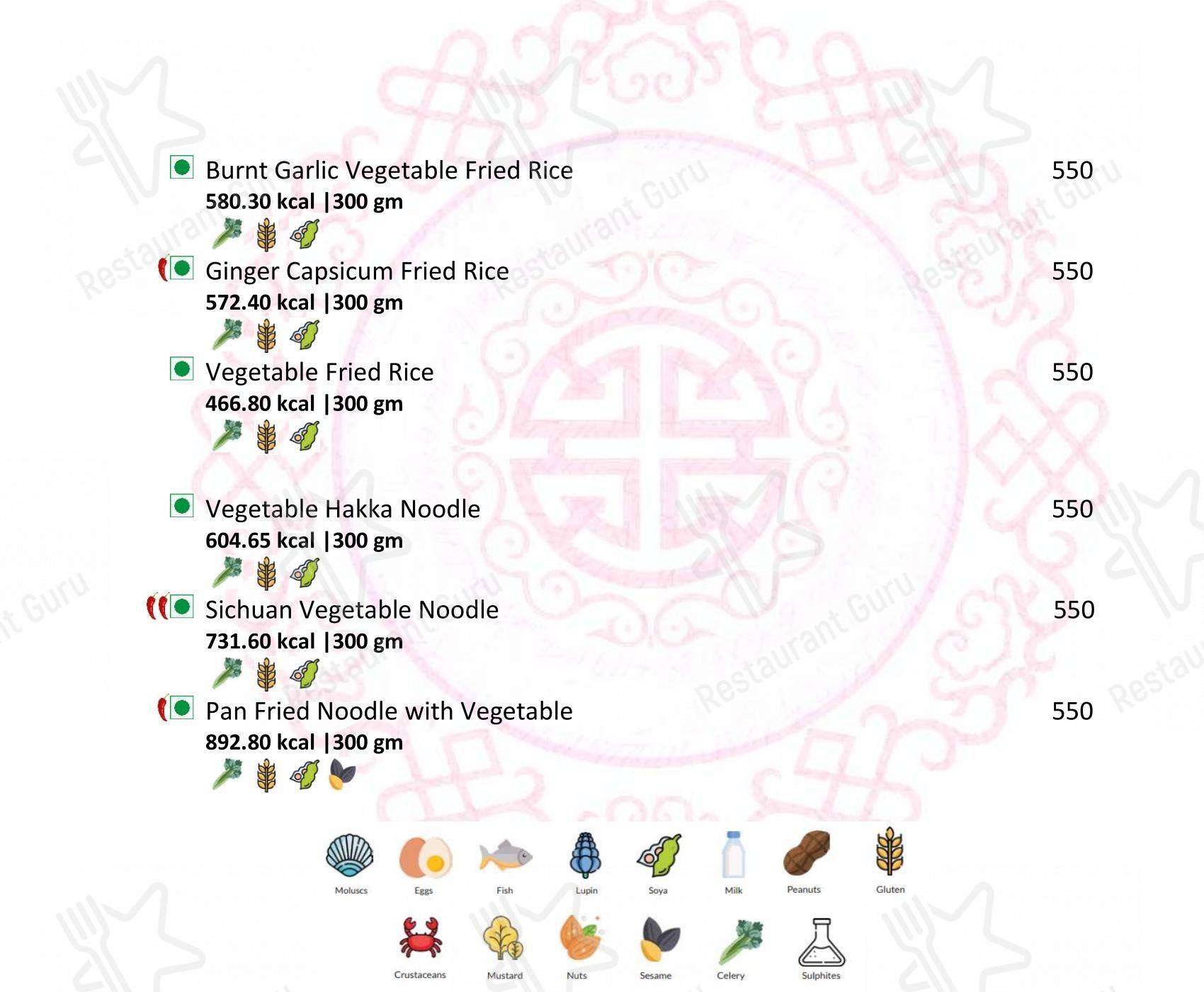 菜单 for Latitude Restaurant - Vivanta Coimbatore in Coimbatore
