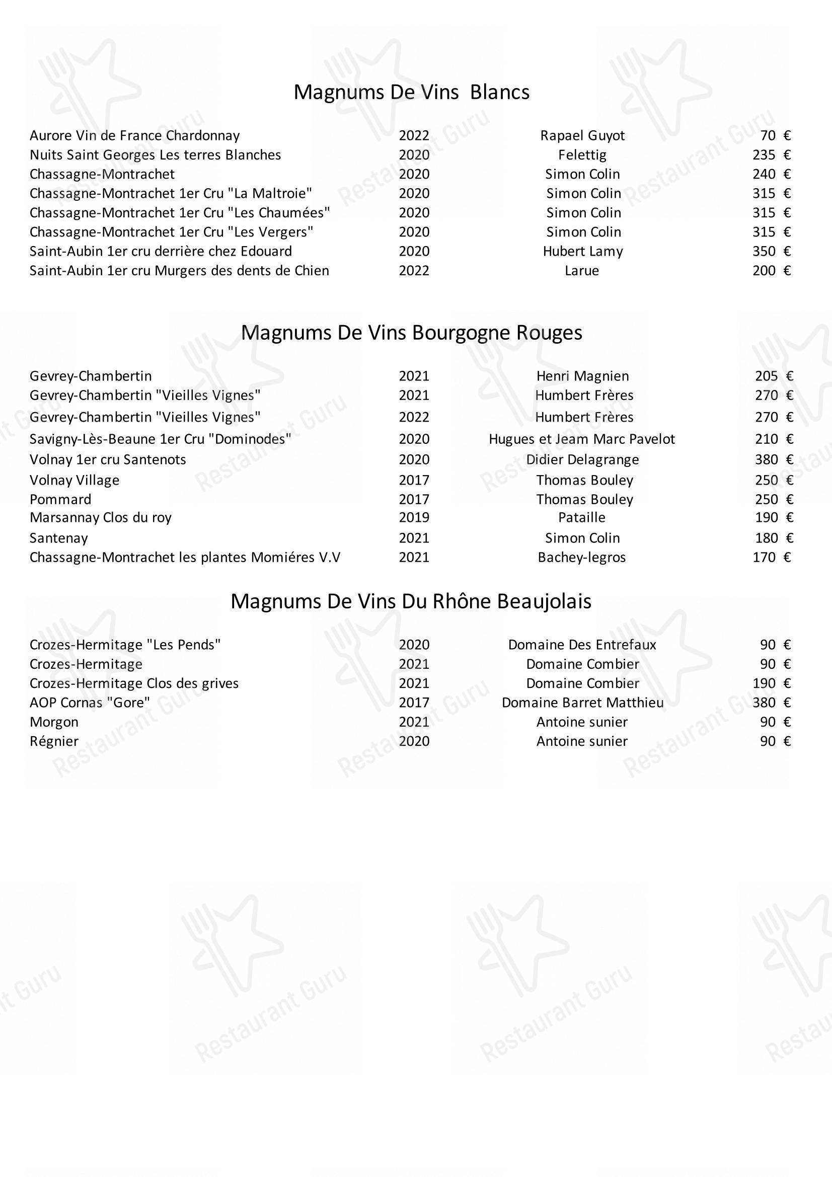Menu bar pour Le Bistrot Bourguignon dans Beaune