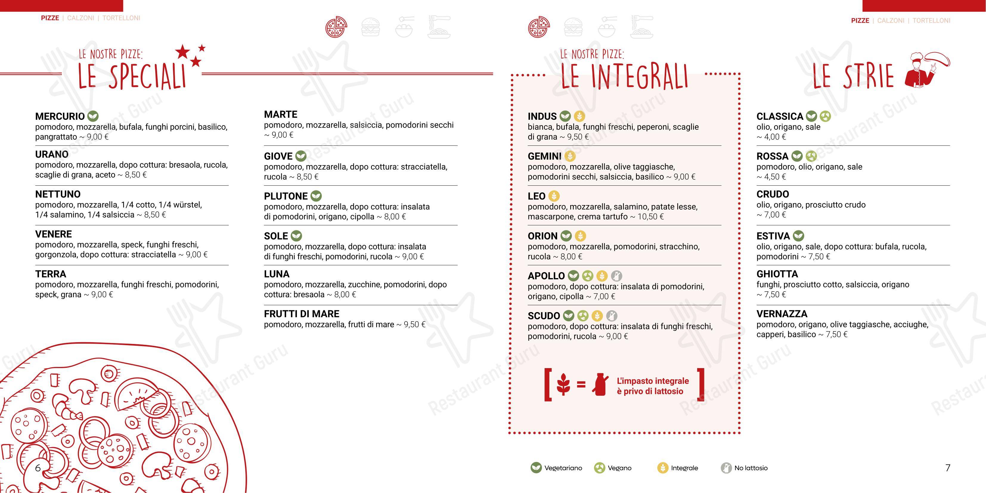 Menu bar per Luna Cafè ristorante