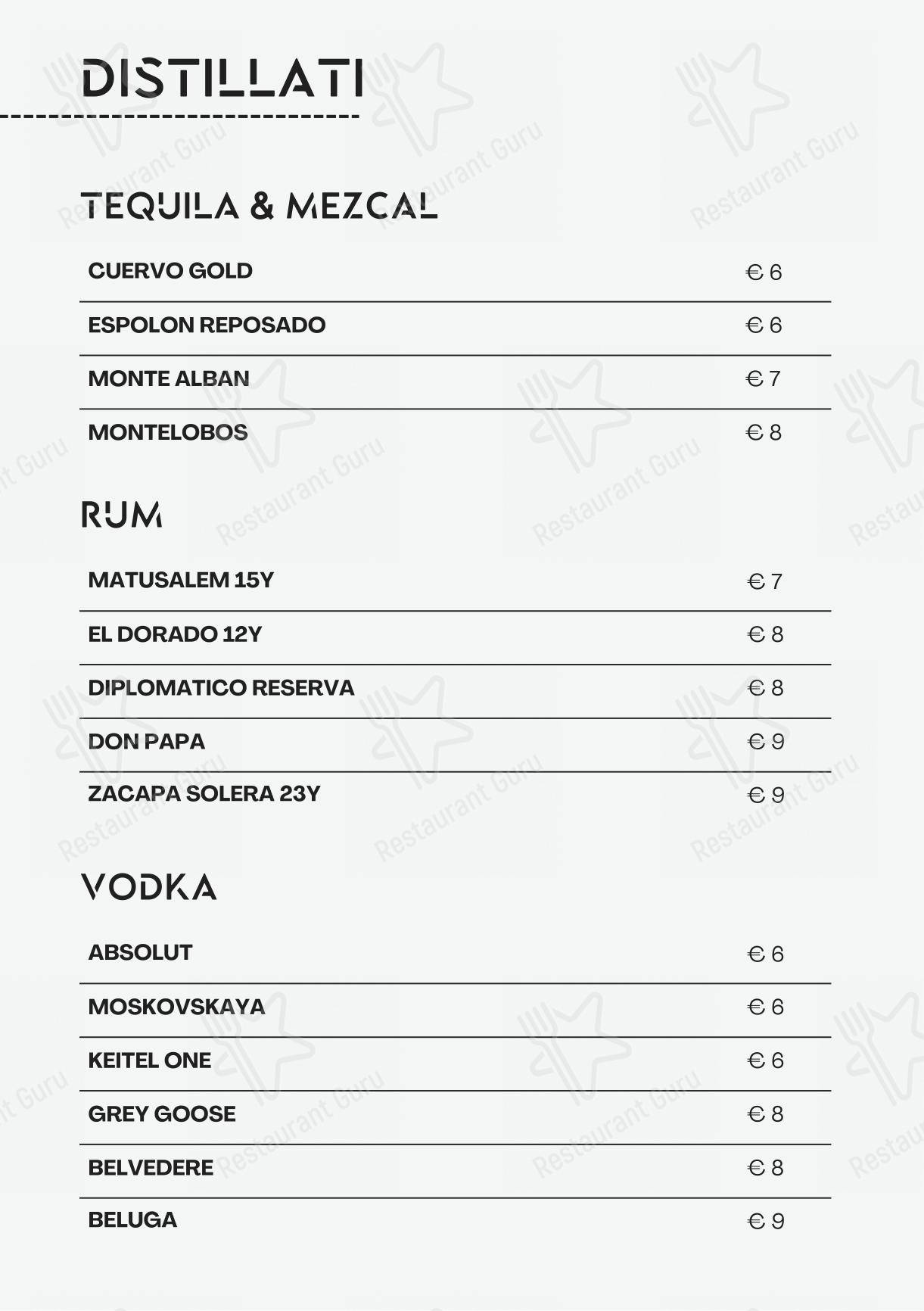 Osteria Urbana in Roma - Menu bar