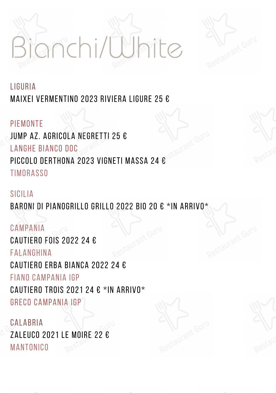 Menu bar per Parì pub & bar