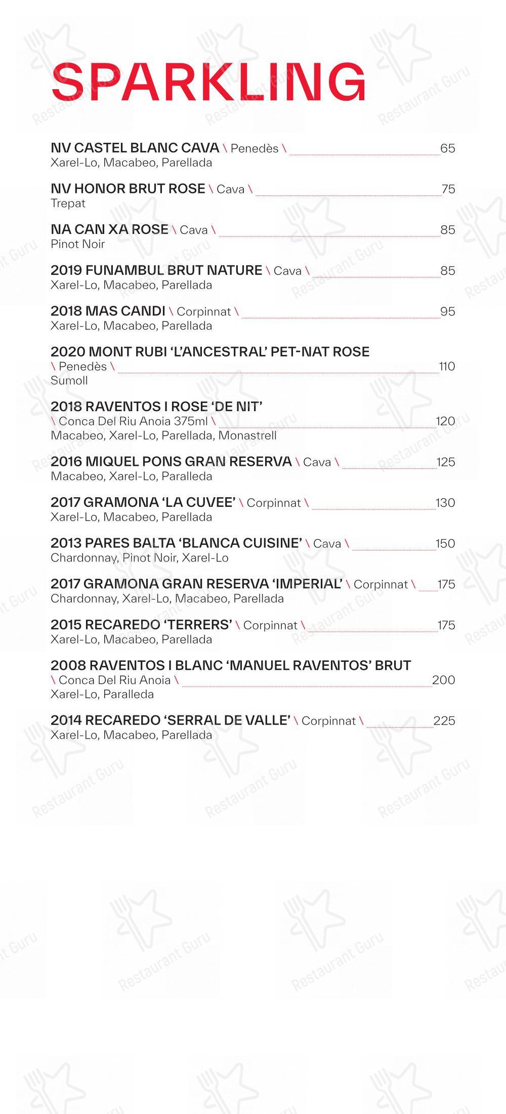 Menu pour Beso by Patria pub et bar