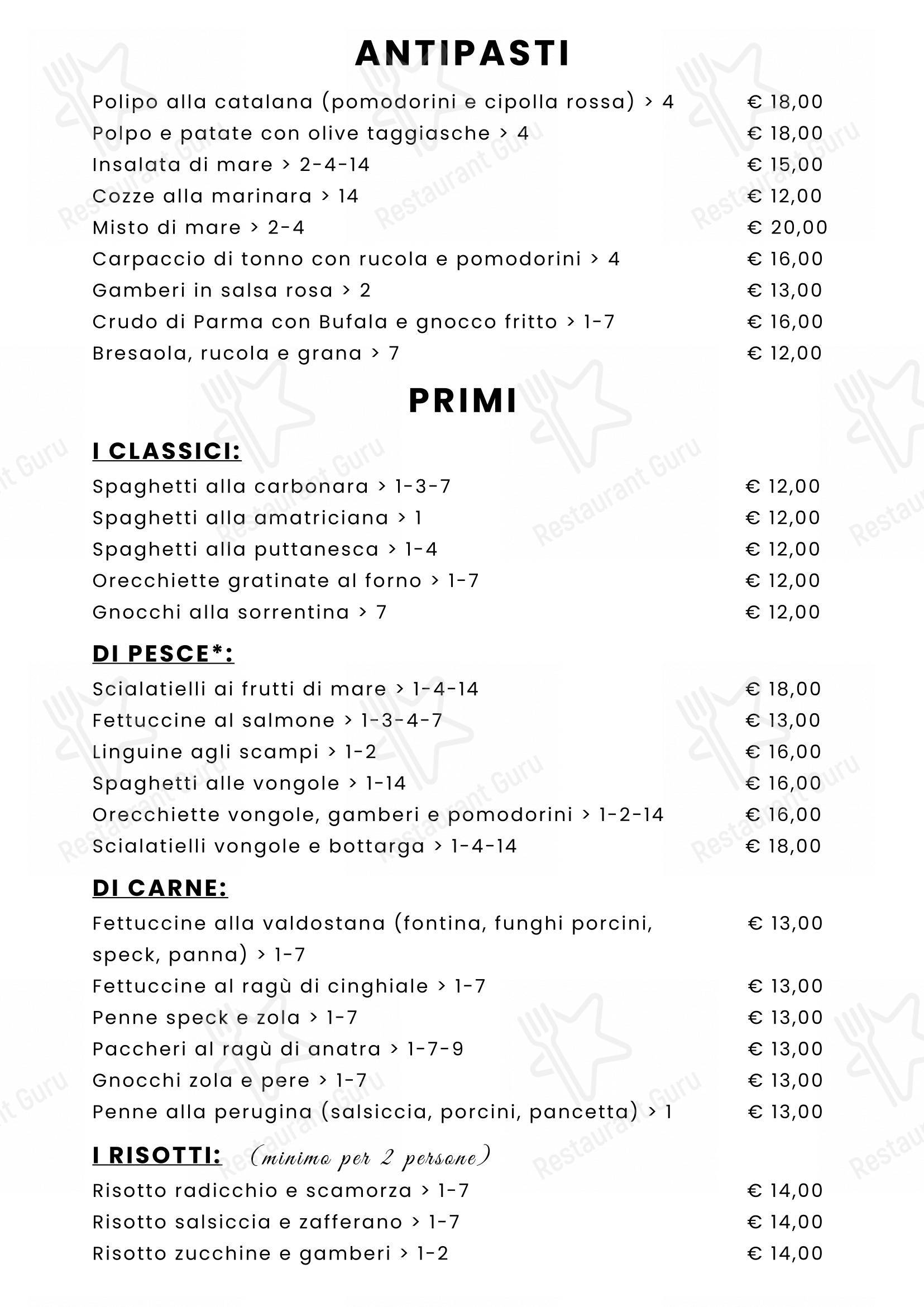 Menu di Ristorante Bar Pizzeria Mimmo 2 - 菜单
