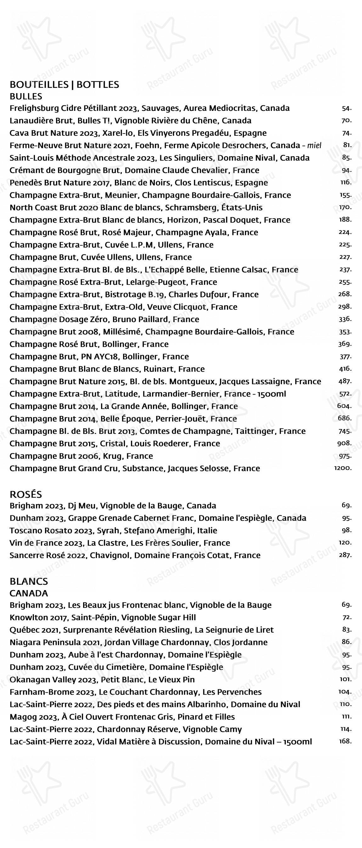 Restaurant Toqué! dans Montréal - Menu bar