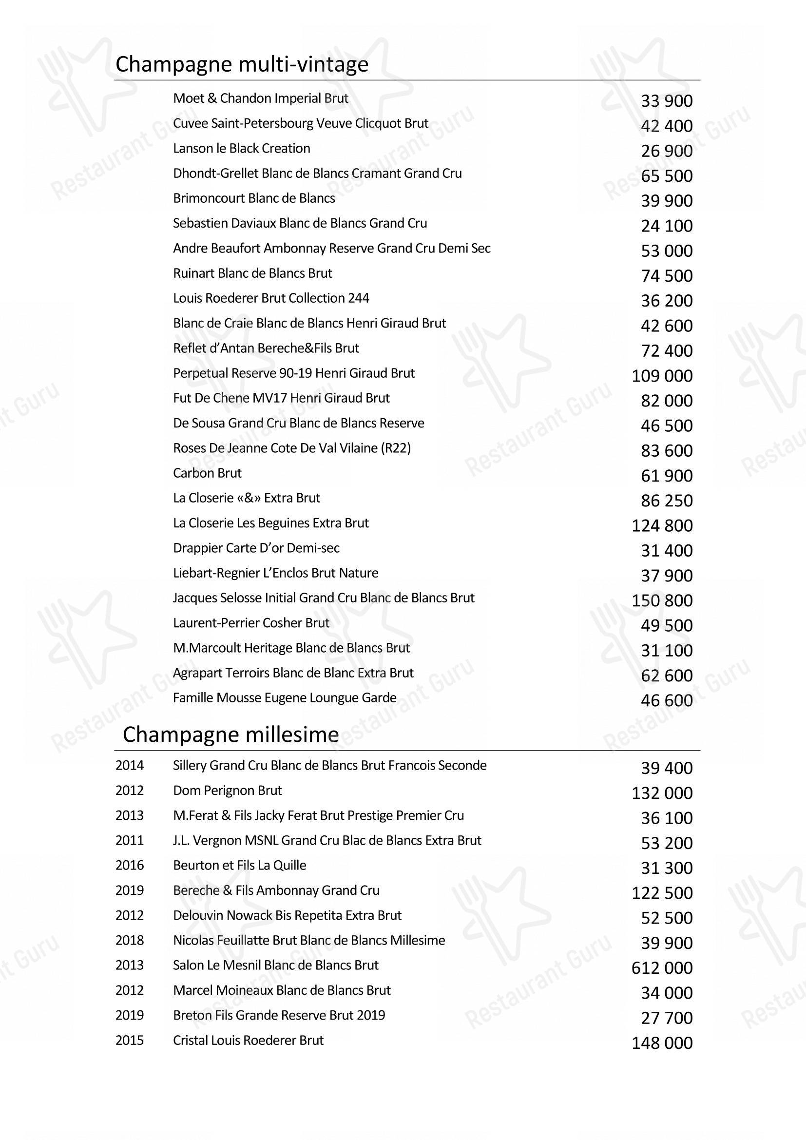 Turandot dans Moscou - Wine Menu