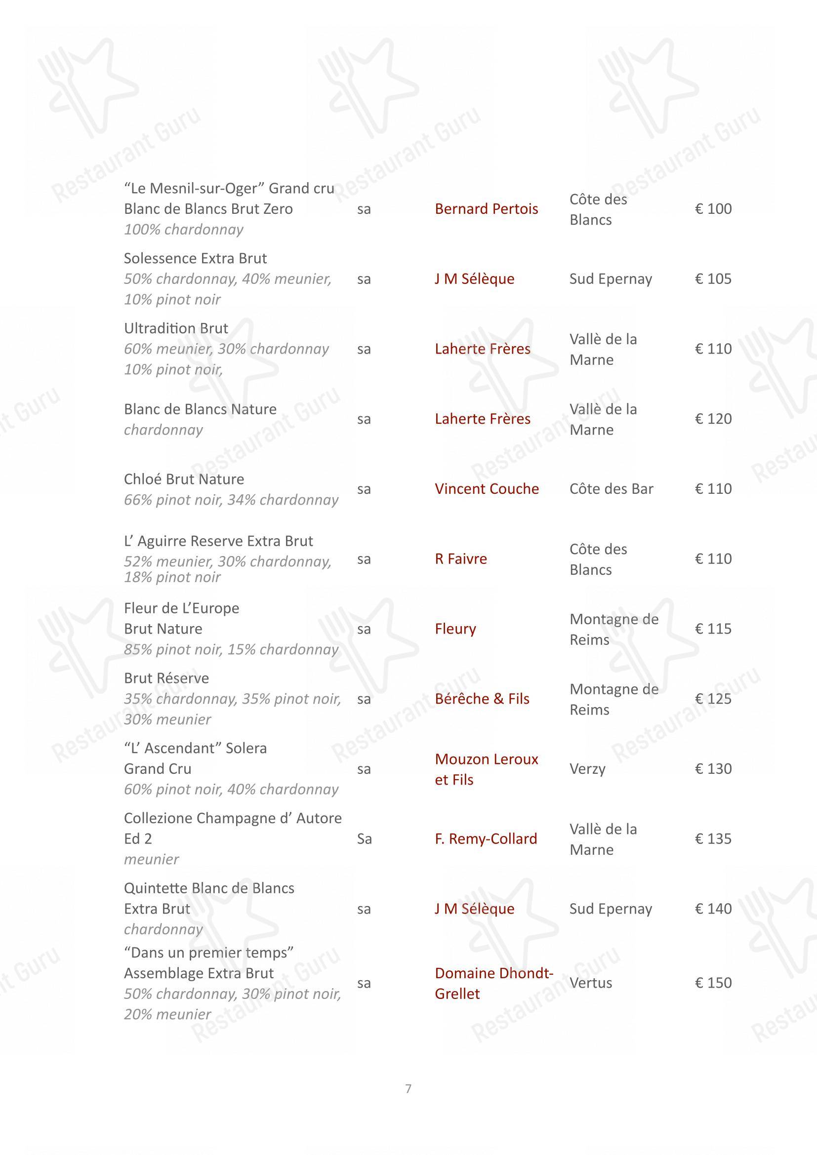 Menu di Bu:r - 菜单