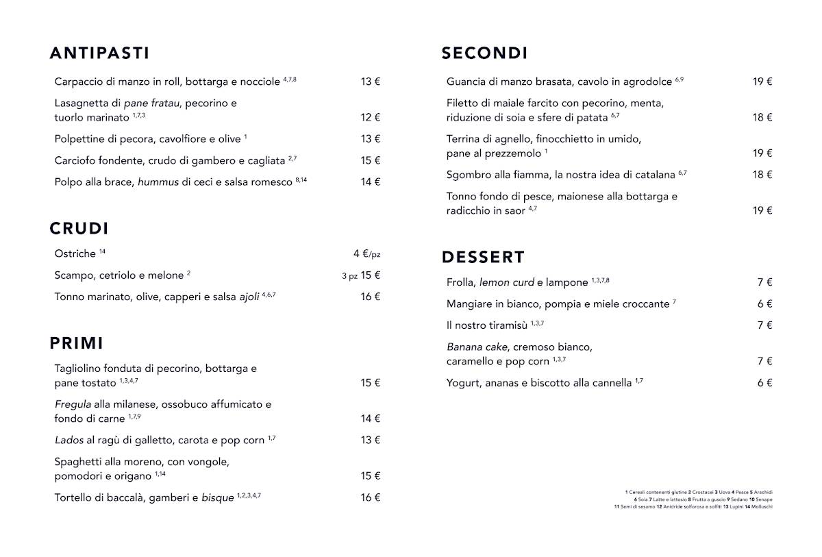 Menu di NOVA 