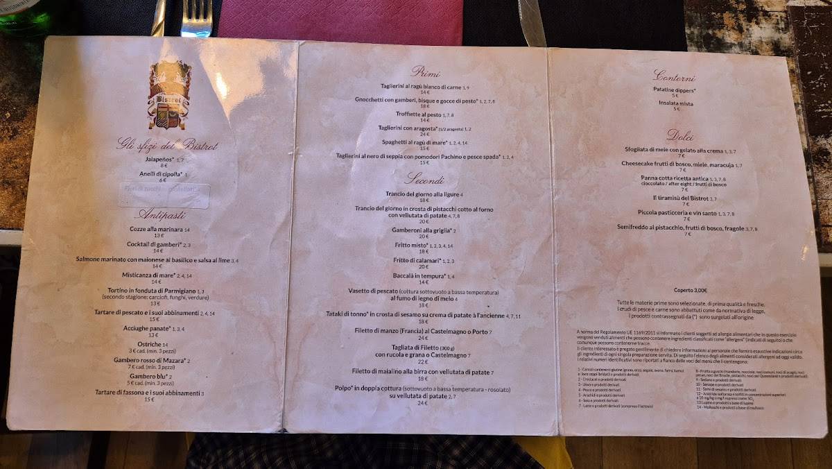 Menu di 2f Restaurant 