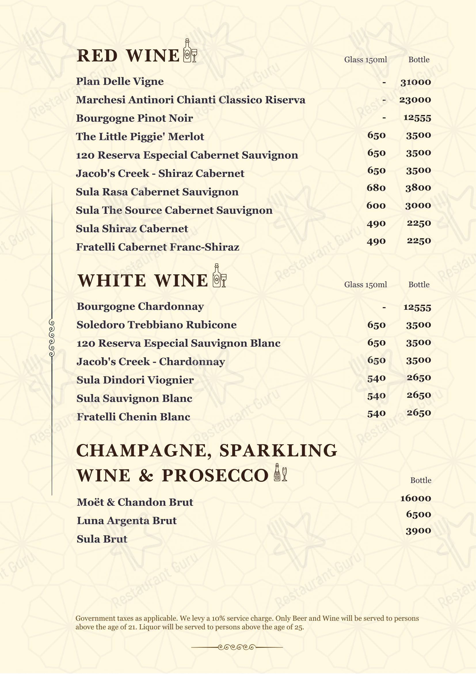 菜单 for the 24K Kraft Brewzz Brewery Brewpub Rooftop Restaurant in Balewadi High Street, Pune restaurant