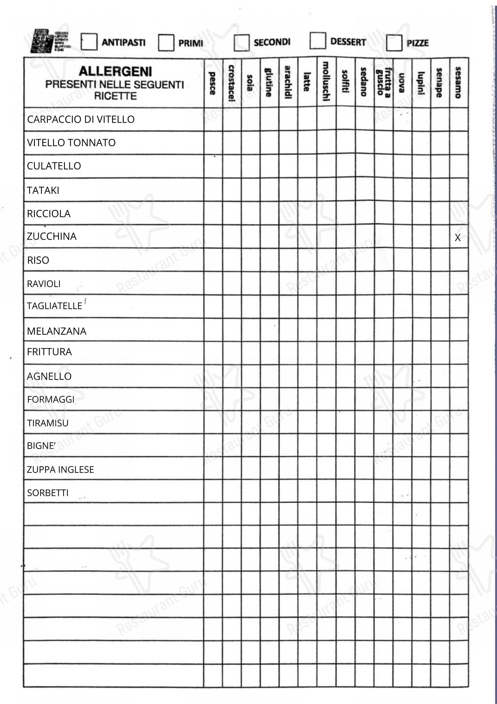 Menu bar per 4 Ciance ristorante