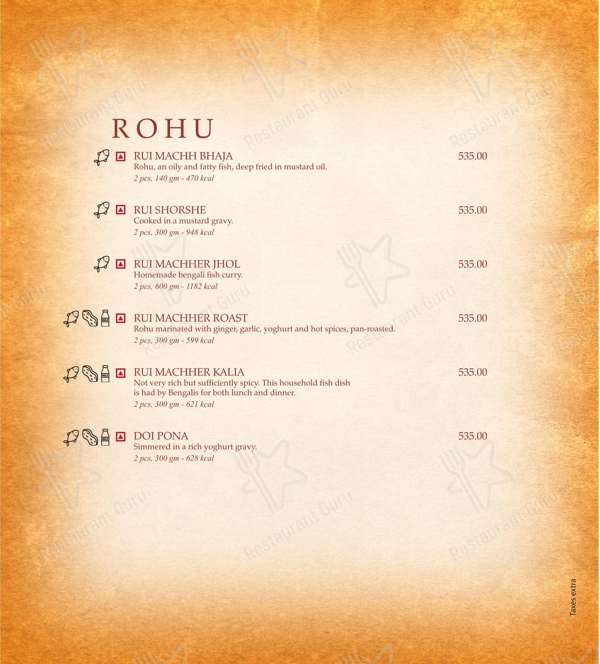 菜单 for the 6 Ballygunge Place Thali restaurant