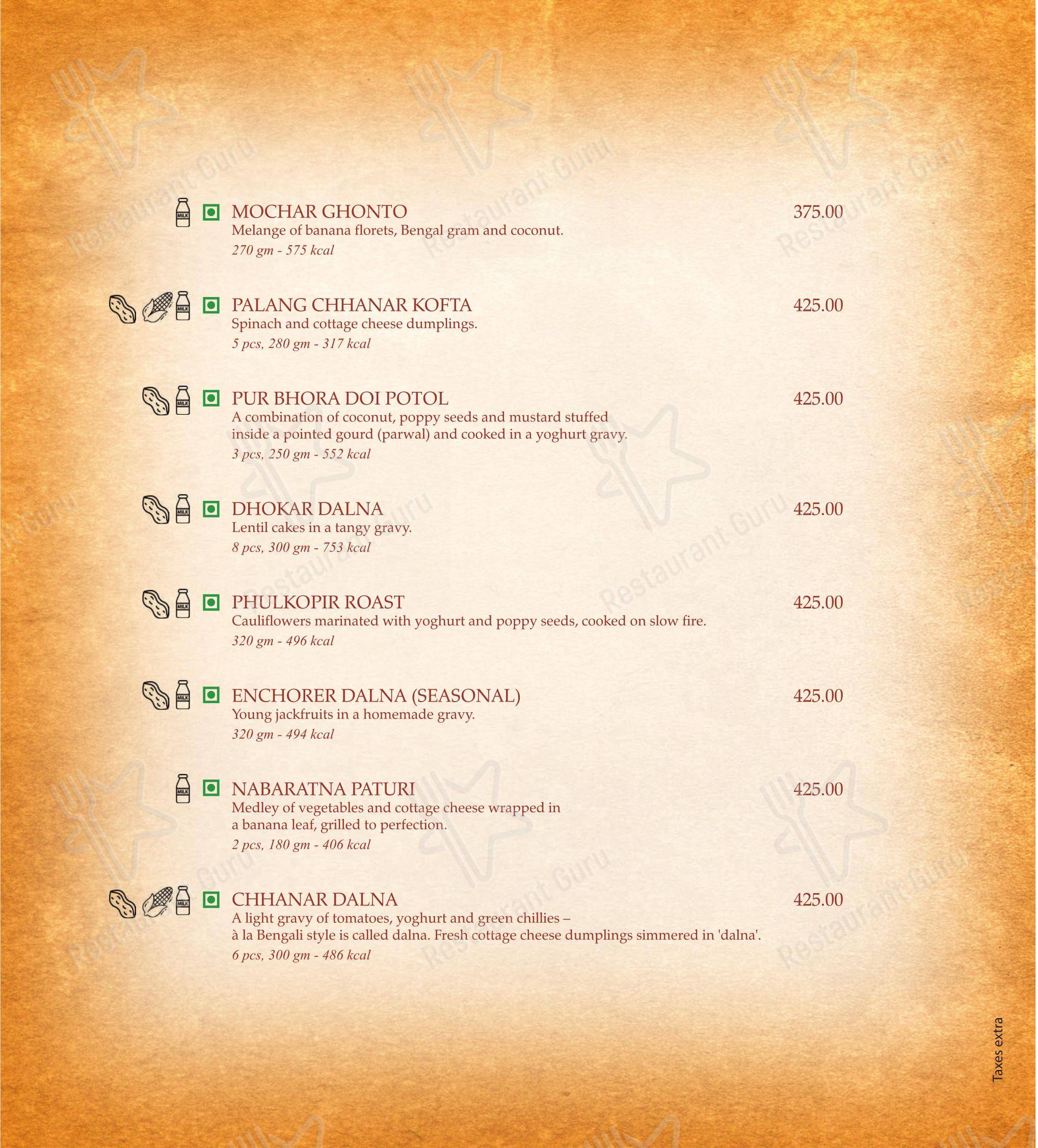 6 Ballygunge Place Thali menu - 菜单