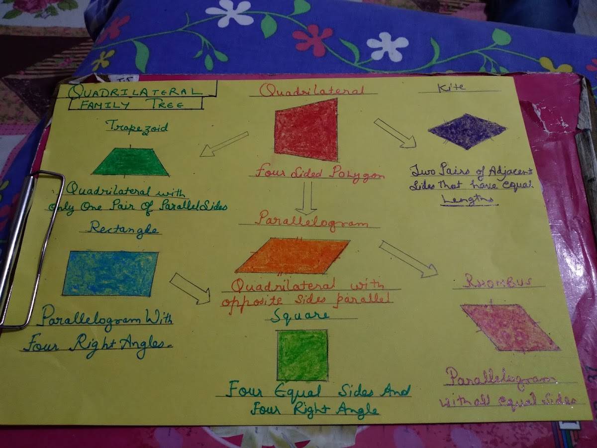 Agra Chaupati (A Unit of Impex Quality) menu